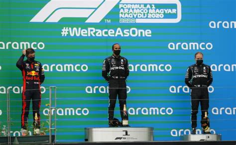 2020 f1 results|2020 grand prix results.